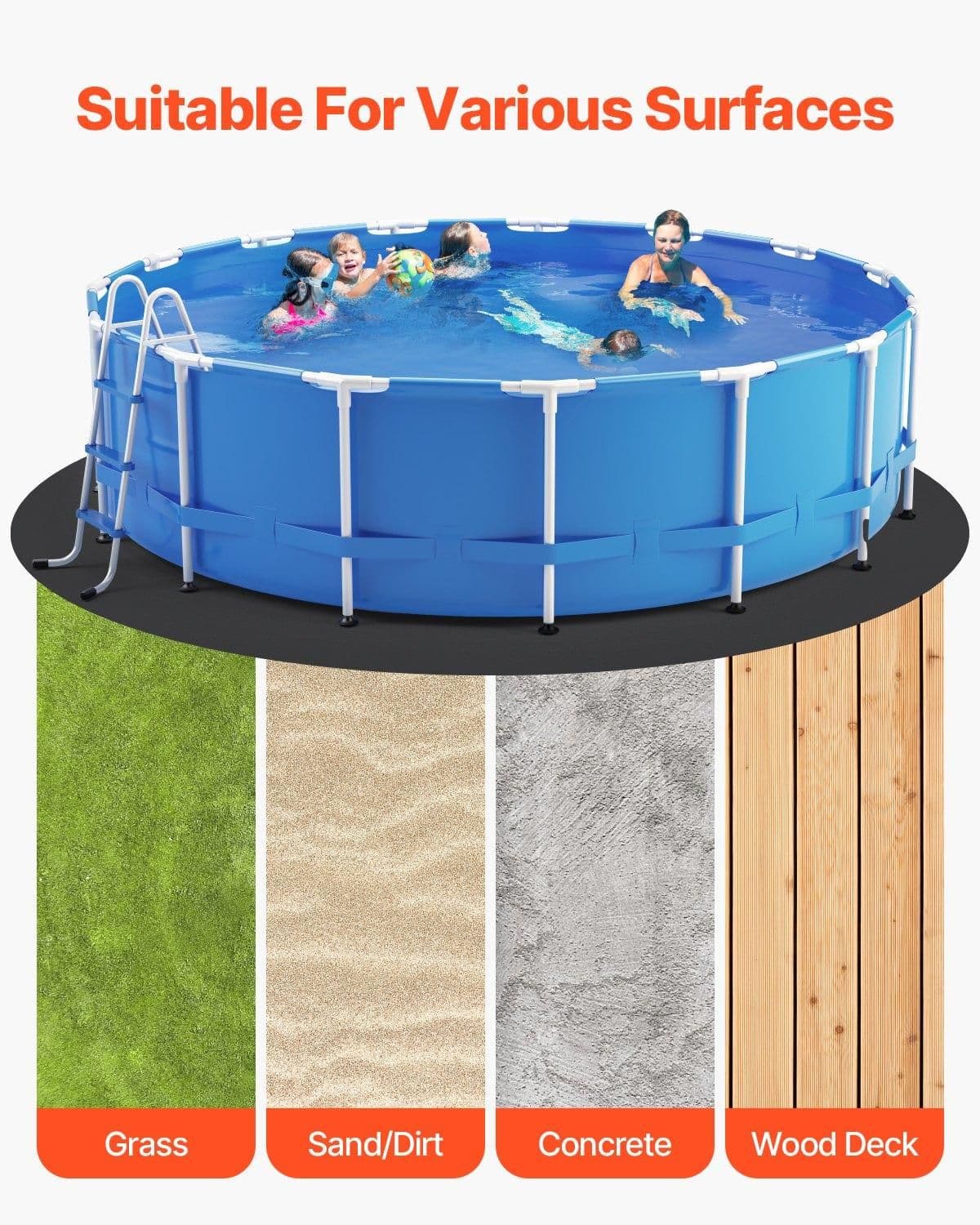 image-VEVOR 18ft Round Pool Liner Pad, Pool Liner Pad for Above Ground Swimming Pools, Pool-Mat Prevents Punctures, Recycled Geotextile Material Underlayment Pads, Extend Service Life