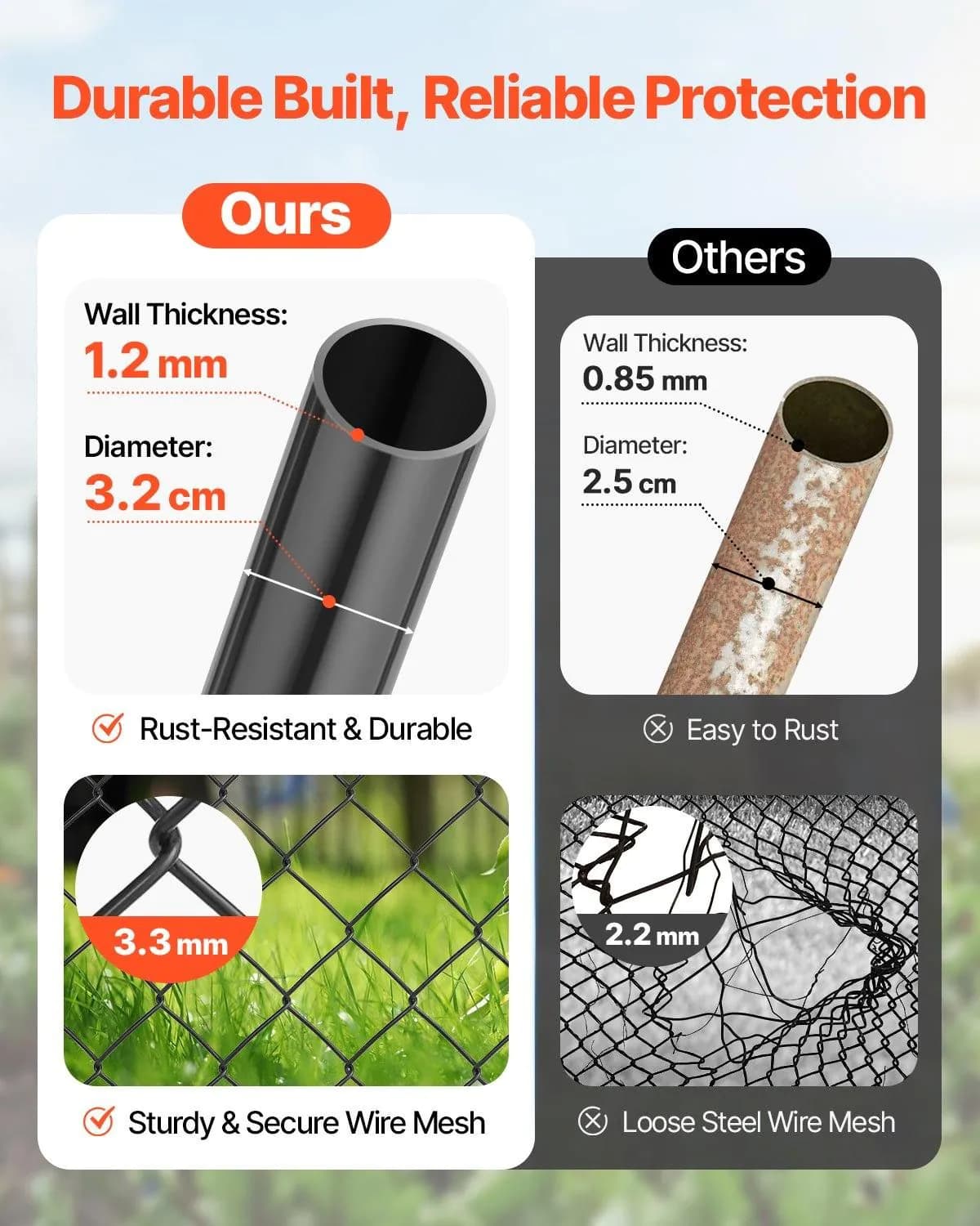 image-VEVOR Chain Link Fence Gate, 72 x 48 in, Adjustable Chain Link Fence Panel, Fit 2.2-6 ft (W) x 6 ft (H) Garden Fence Gate Opening, Fencing Gate with Plastic Coating, for Farm Black, Posts Not Included