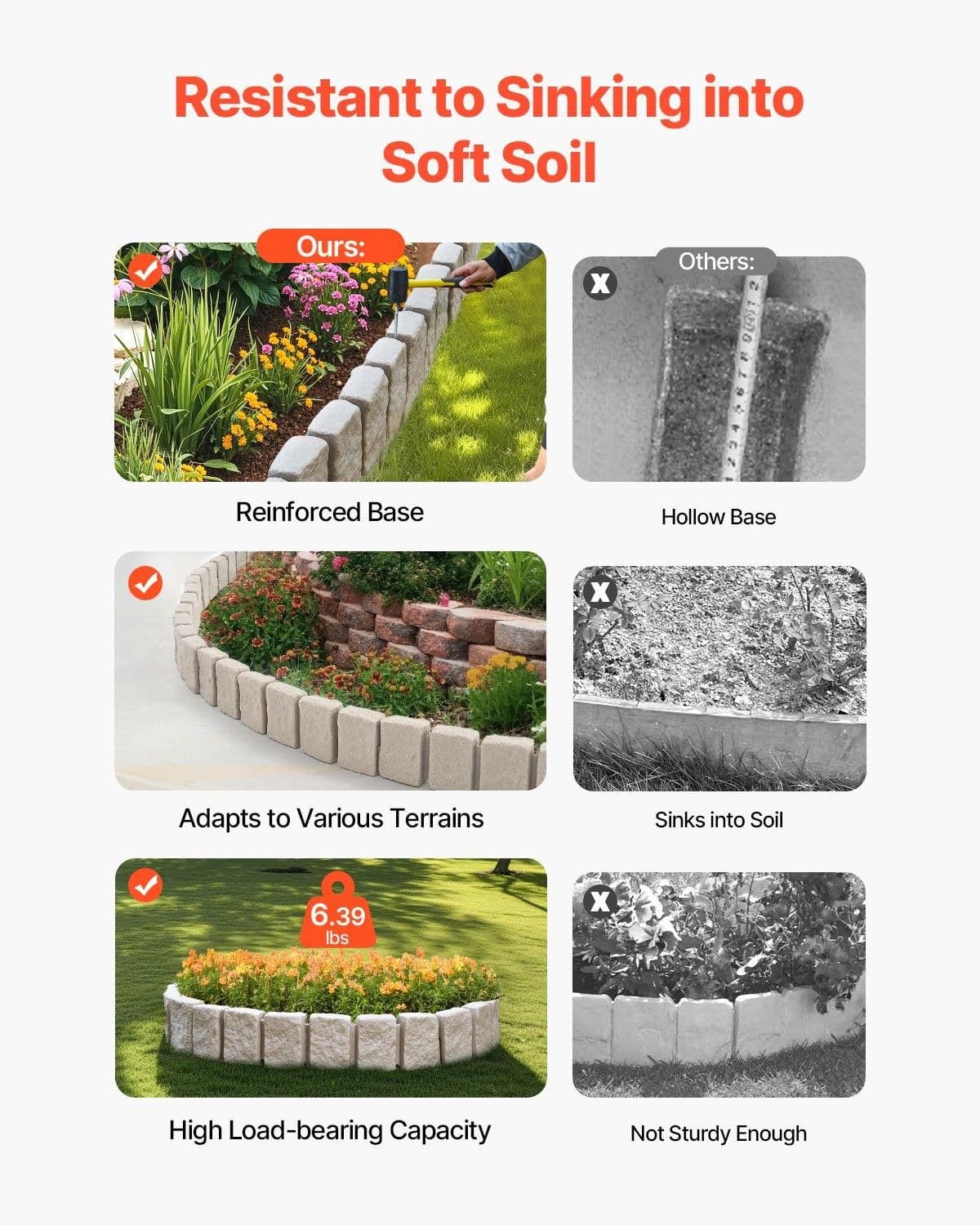 image-VEVOR Faux Stone Landscape Edging, 47.2 x 9 in Realistic Lawn Edging, Flexible Brick-Sized Garden Edging Border with Anchoring Spikes, Fade-Resistant Yard Edging for Driveways Walkway Beige