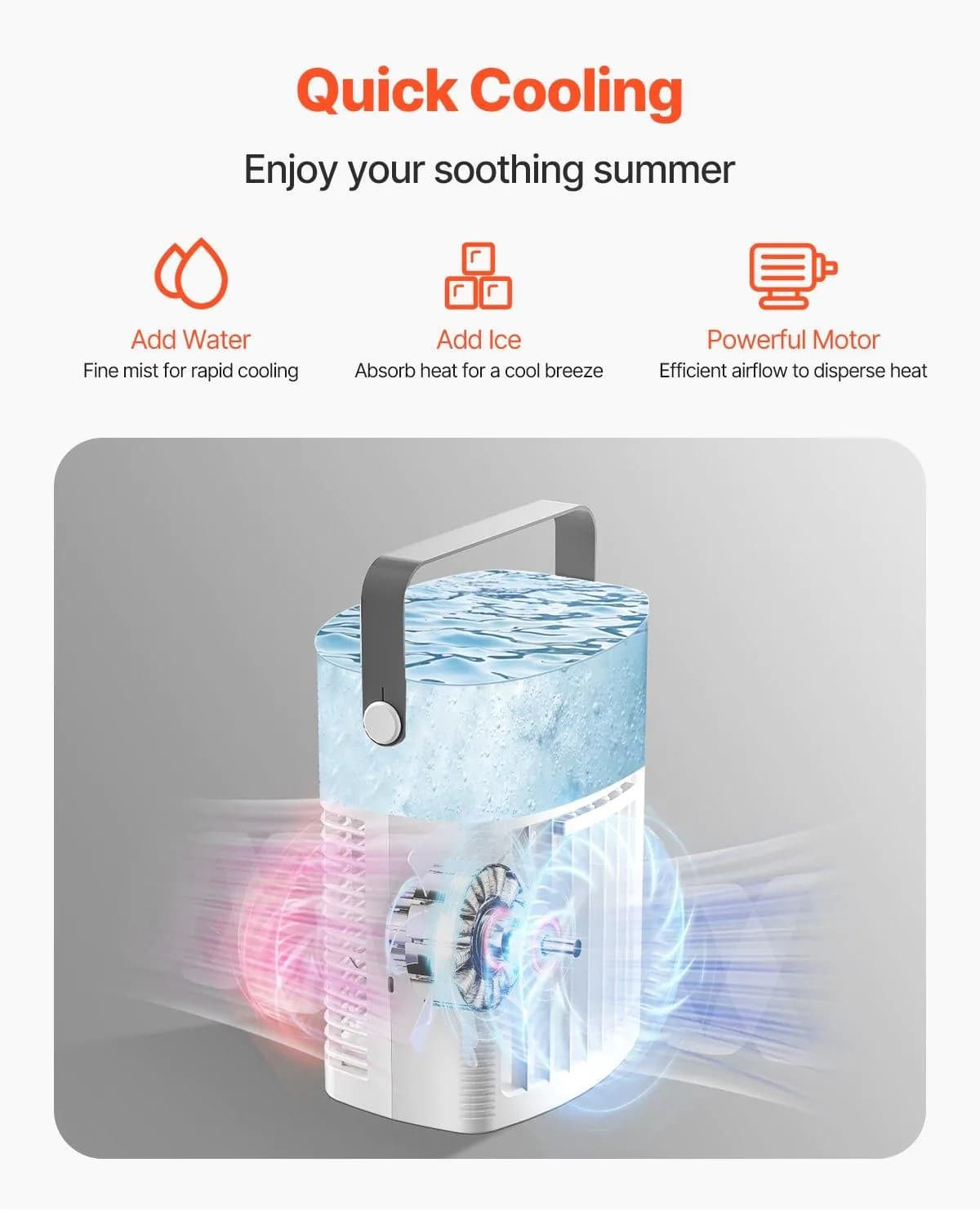 image-VEVOR Portable Air Conditioner, 4-in-1 Evaporative Air Cooler with Remote Control, 3-Speed Mini Air Conditioner with Timer, 3 Mist Levels, 1L Water Tank, 120° Oscillating Mini AC Fan for Desktop Home