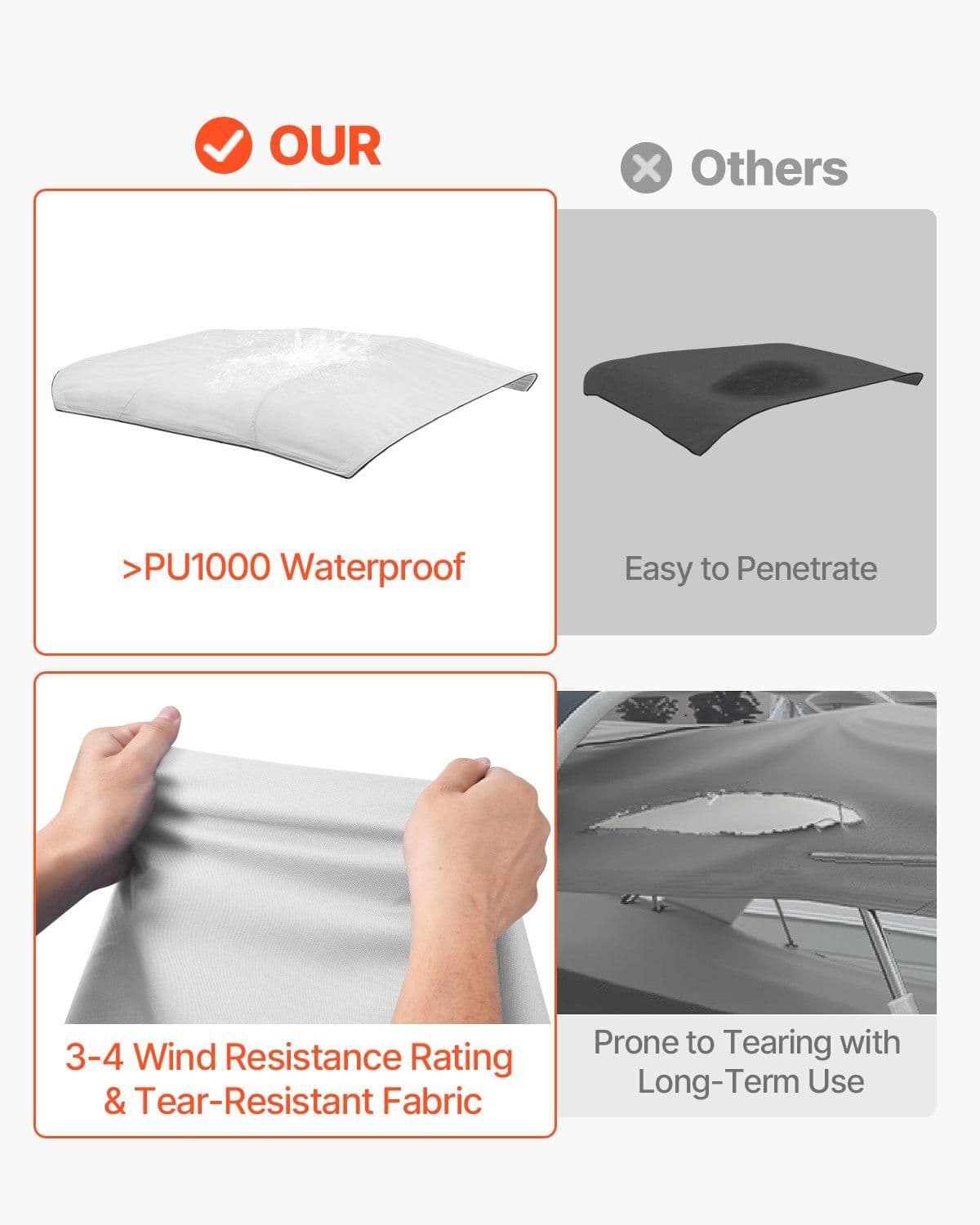 image-VEVOR 4 Bow Boat Bimini Tops, 600D Polyester Canopy, Waterproof & Sun Protection Boat Awning Canopy with Storage Bag, Bimini Top Replacement, 96"Lx(91"-96")W, Light Grey (Support Frame Not Included)