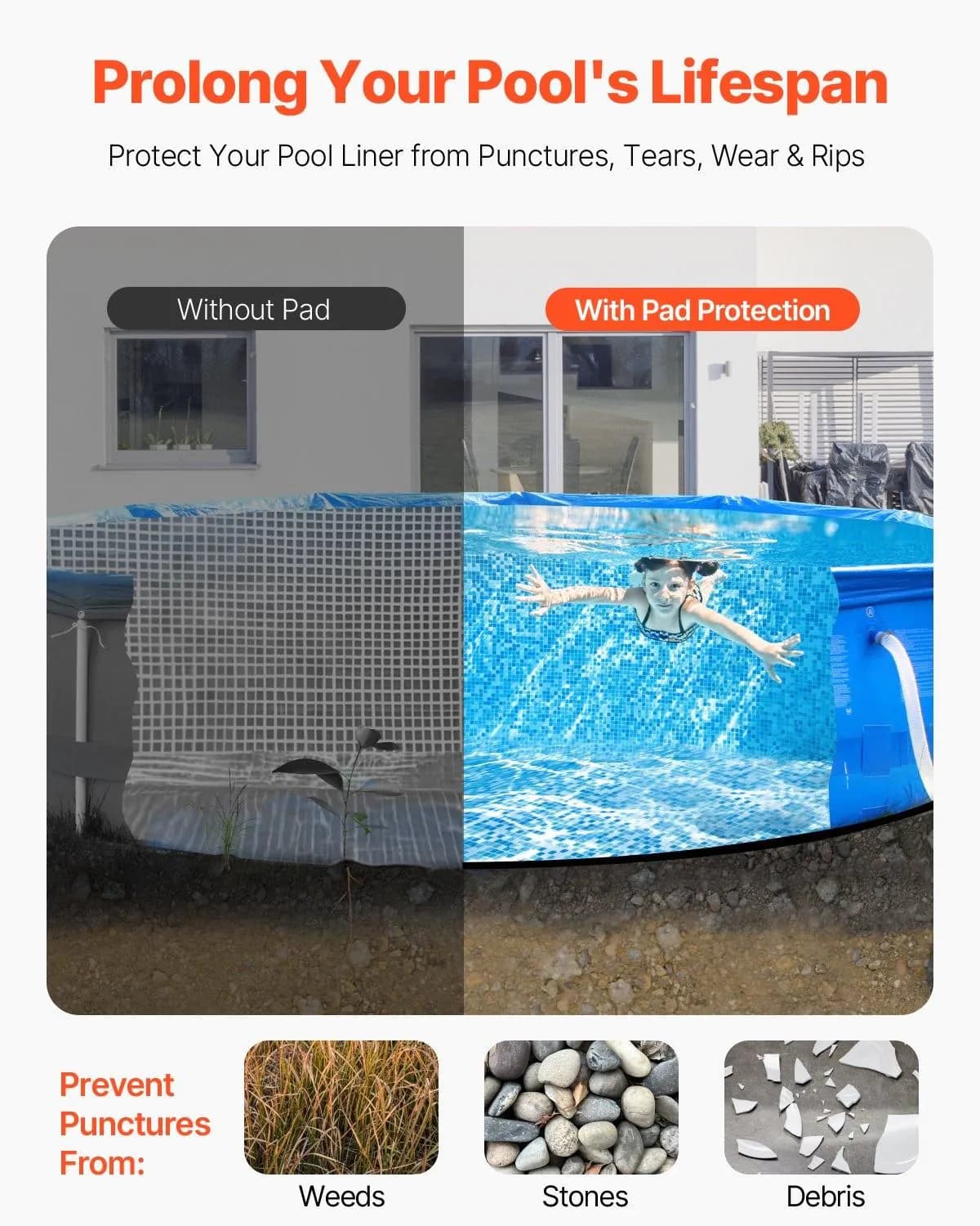 image-VEVOR 12ft Round Pool Liner Pad, Pool Liner Pad for Above Ground Swimming Pools, Extra-Thick Pool Mat, Prevents Punctures, Recycled Geotextile Material Underlayment Pad, Extend Liner Life