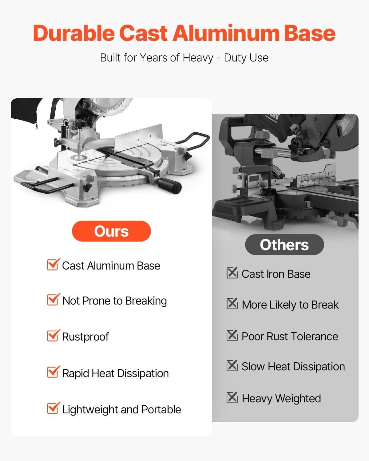 image-VEVOR Compound Miter Saw, 10-Inch Blade, 15 Amp Motor, 60-Tooth, Corded Single Bevel 0-45°, LED Precision Alignment, Angle Adjustable, Lightweight Cast Aluminum Base, for Wood, Composite Decking