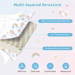 image-Baby Playpen Mat Roll-Up - Unicorn Print, Waterproof, Portable Foam 78" x 47"