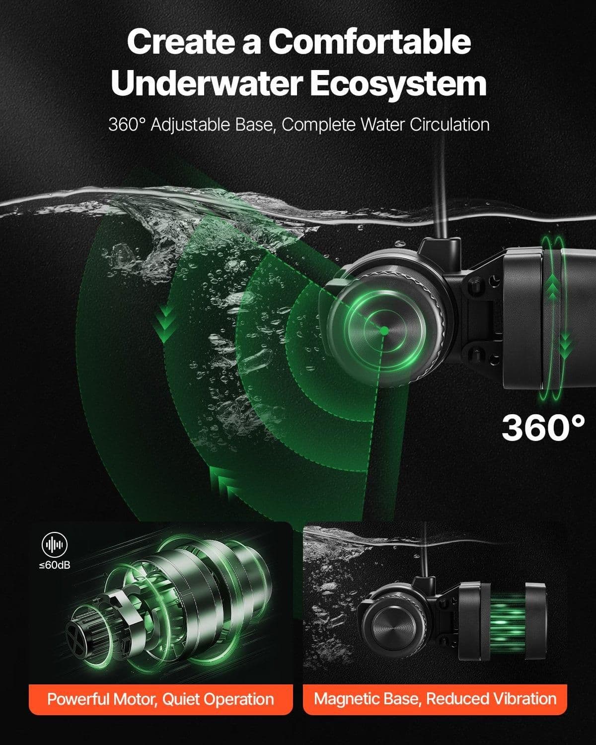 image-VEVOR Aquarium Wave Maker, 25W, 2380 GPH Adjustable Cross Flow Pump with Controller, Magnetic DC 24V Aquarium Powerhead, Strong Magnetic Base, 360° Rotating Wavemaker, for Saltwater Marine Freshwater