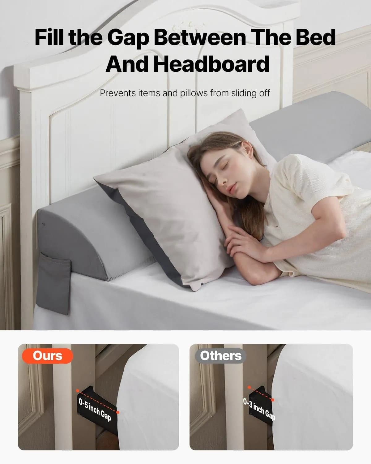 image-VEVOR Bed Wedge Pillow for Headboard, King Size, 76"x8"x6" Bed Gap Filler, Fill 0-5" Gap Between Headboard and Mattress, 25D Foam Mattress Wedge Headboard Pillow with Side Pocket, for Backrest, Gray