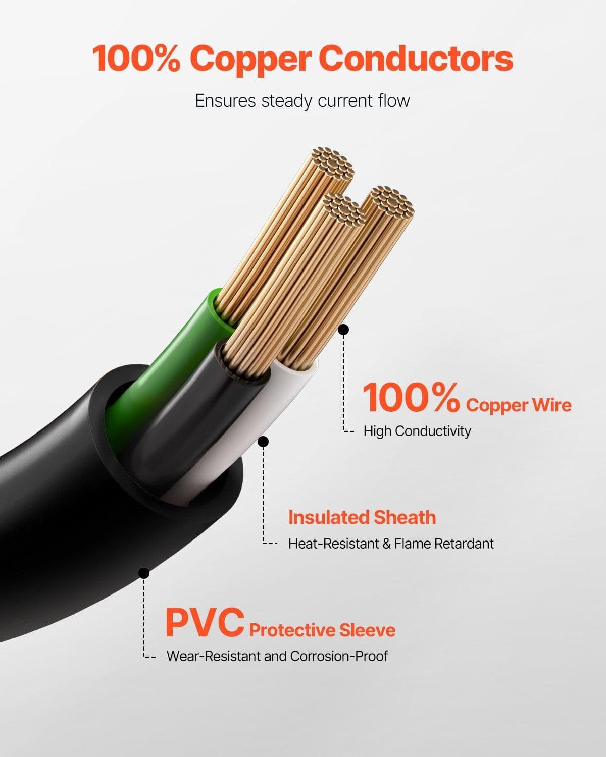 image-VEVOR 10 ft Dryer Power Cord, 3-Prong NEMA 10-30P Appliance Dryer Cord with Eyelet Connectors, 125V/250V, SDRT 10AWG/3C, 30A, Pure Copper Wire Cable with PVC Cable Tie, Ideal for Indoor & Outdoor Use