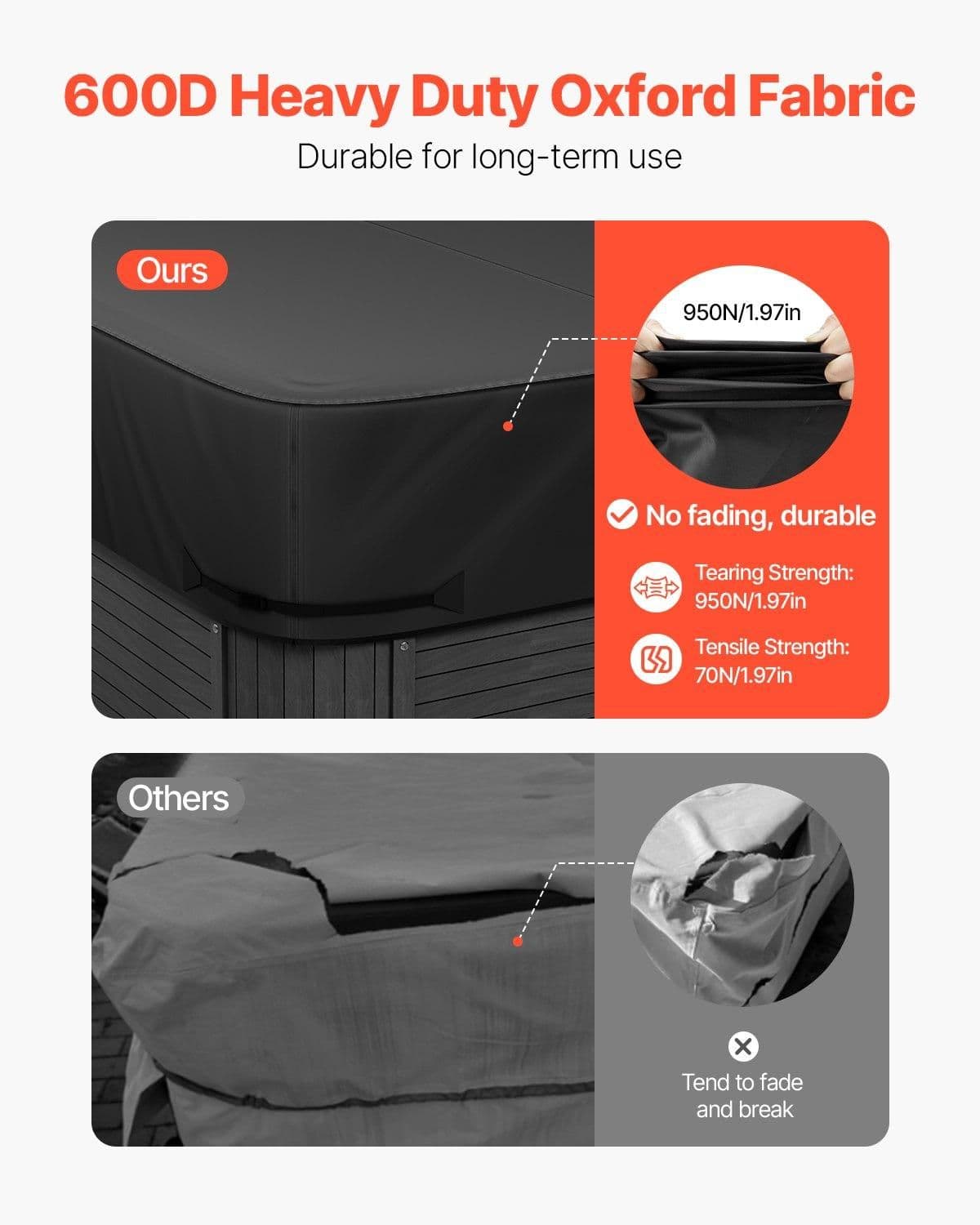 image-VEVOR Outdoor Hot Tub Cover, 85 x 85 x 20 Inch Weatherproof and Waterproof Hot Tub Cover Protector, 600D Heavy Duty Oxford Fabric and 950N Tearing Strength, Square Spa Covers for Hottub, Black