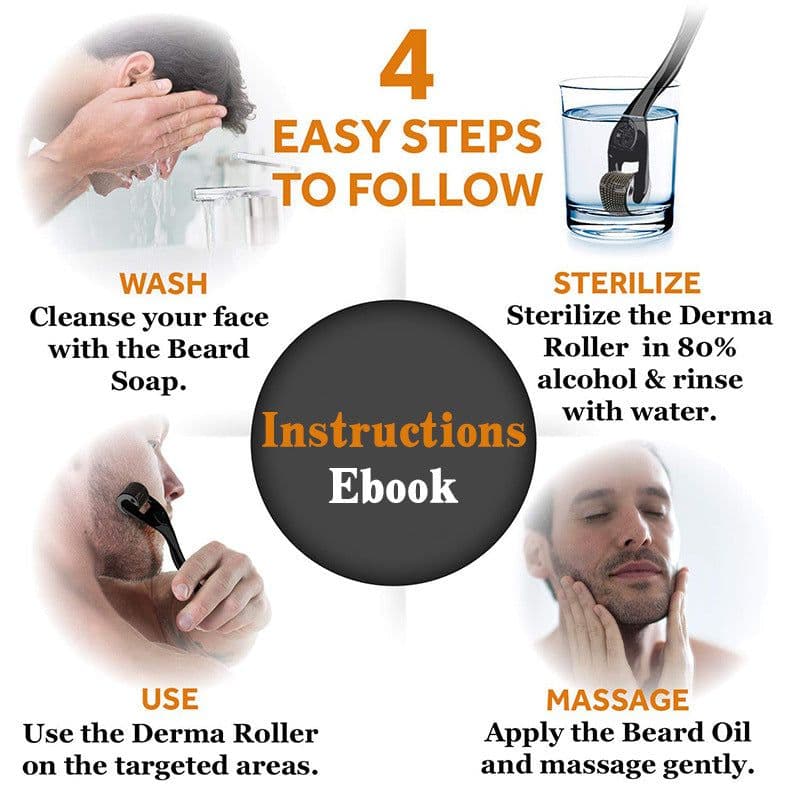 image-Cross-border new products men's beard care kit beard liquid cleaning nutrition care beard kit from stock