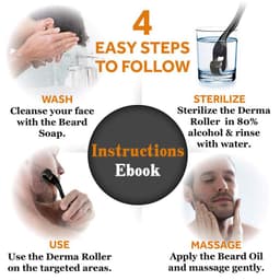 image-Cross-border new products men's beard care kit beard liquid cleaning nutrition care beard kit from stock