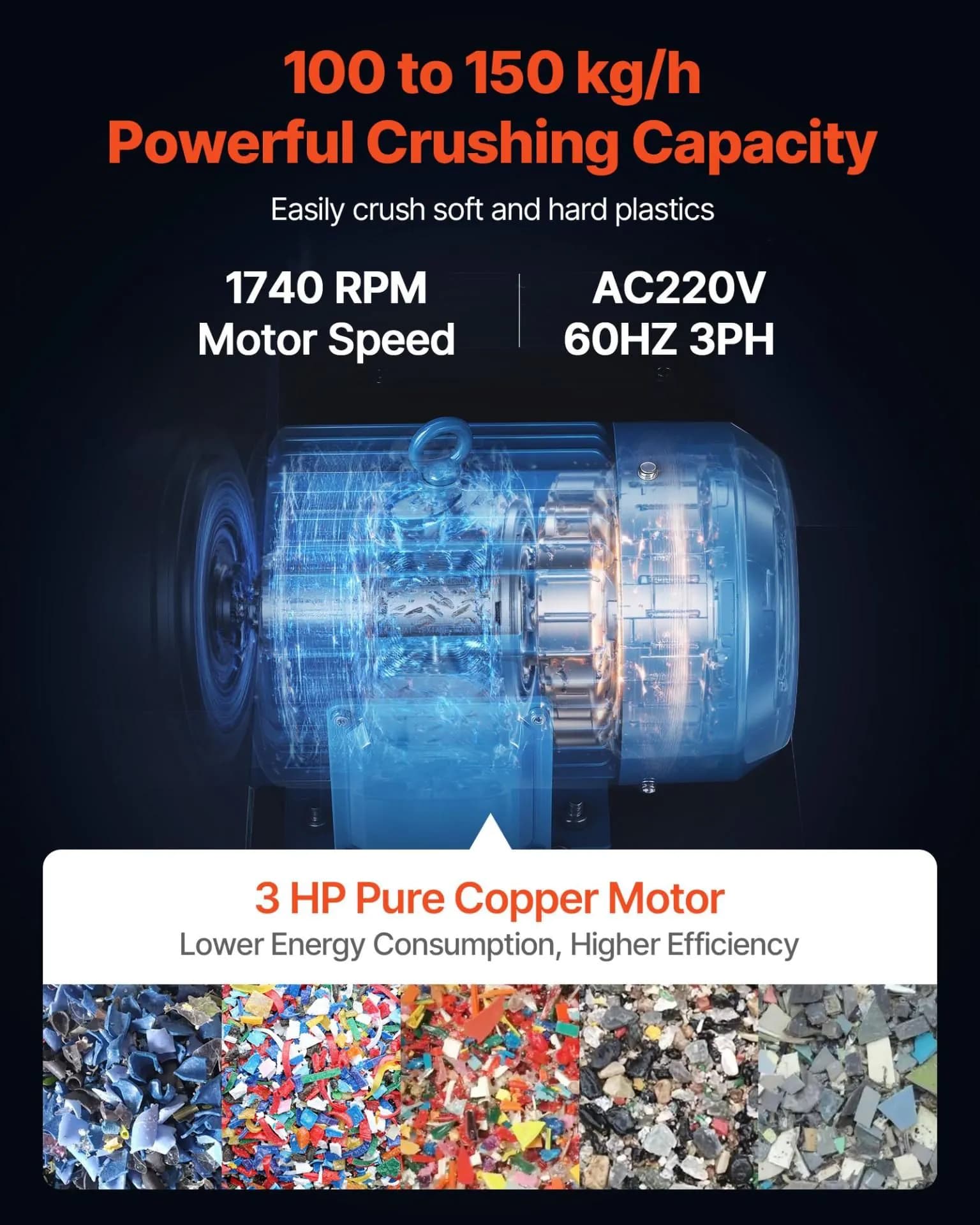 image-VEVOR Plastic Shredder Crusher, 3HP/2.2KW Plastic Bottle Grinder Granulator, 100-150kg/h Capacity Pulverizer Recycling Machine with Wheels, SDK-11 Blade & 6mm Mesh for PVC ABS PTFE (220V 60Hz 3-Phase)