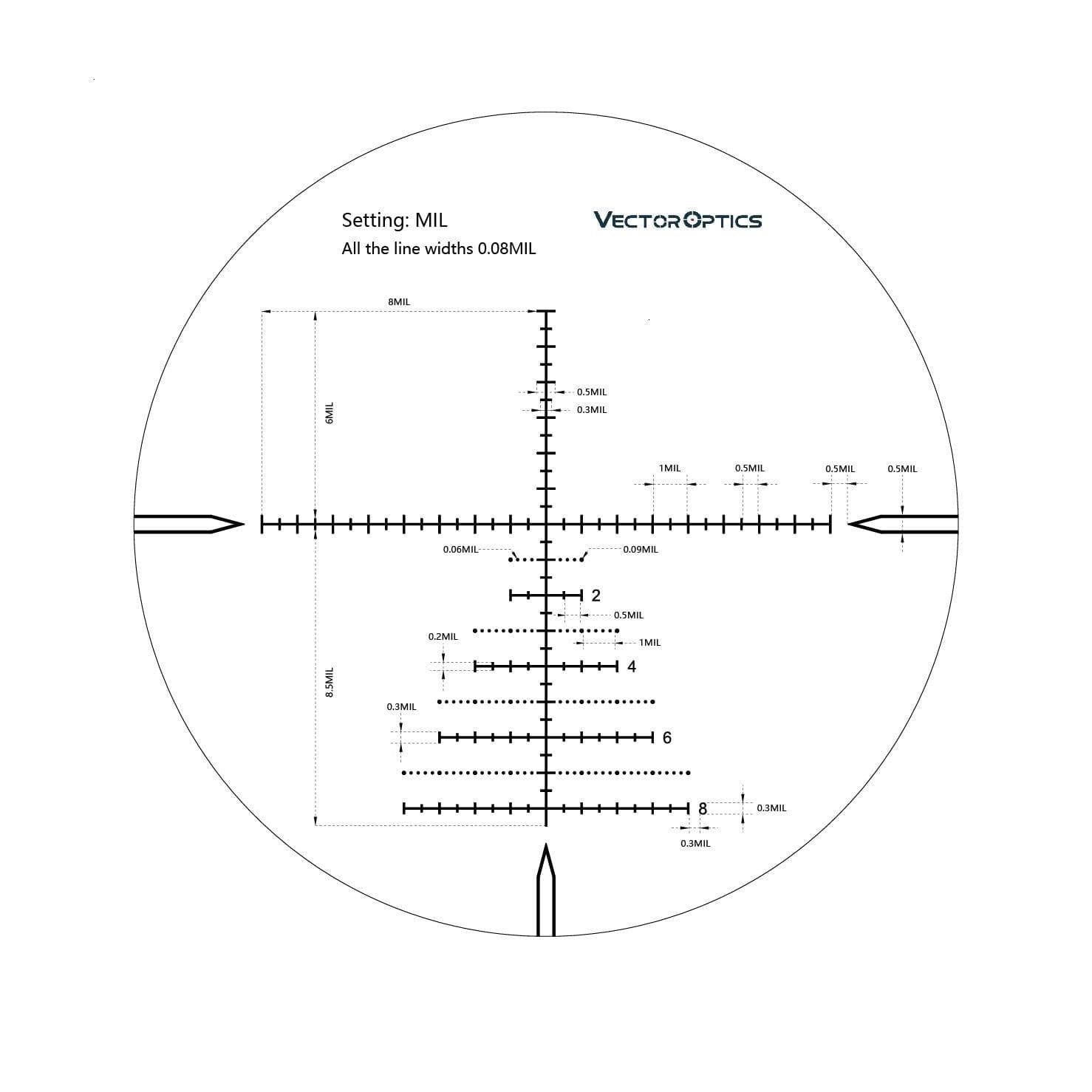 image-Optics Taurus 1-6x24 3-18x 4-24x 50mm 5-30x 56mm FFP Tactical