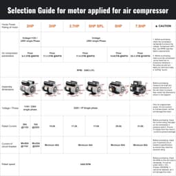 image-VEVOR 2HP SPL Air Compressor Electric Motor, 115/230V, 20/10 Amps, 56 Frame 3450RPM, 5/8" Keyed Shaft, 1.88" Shaft Length, Single Phase, CCW/CW (Factory Setting is CCW)
