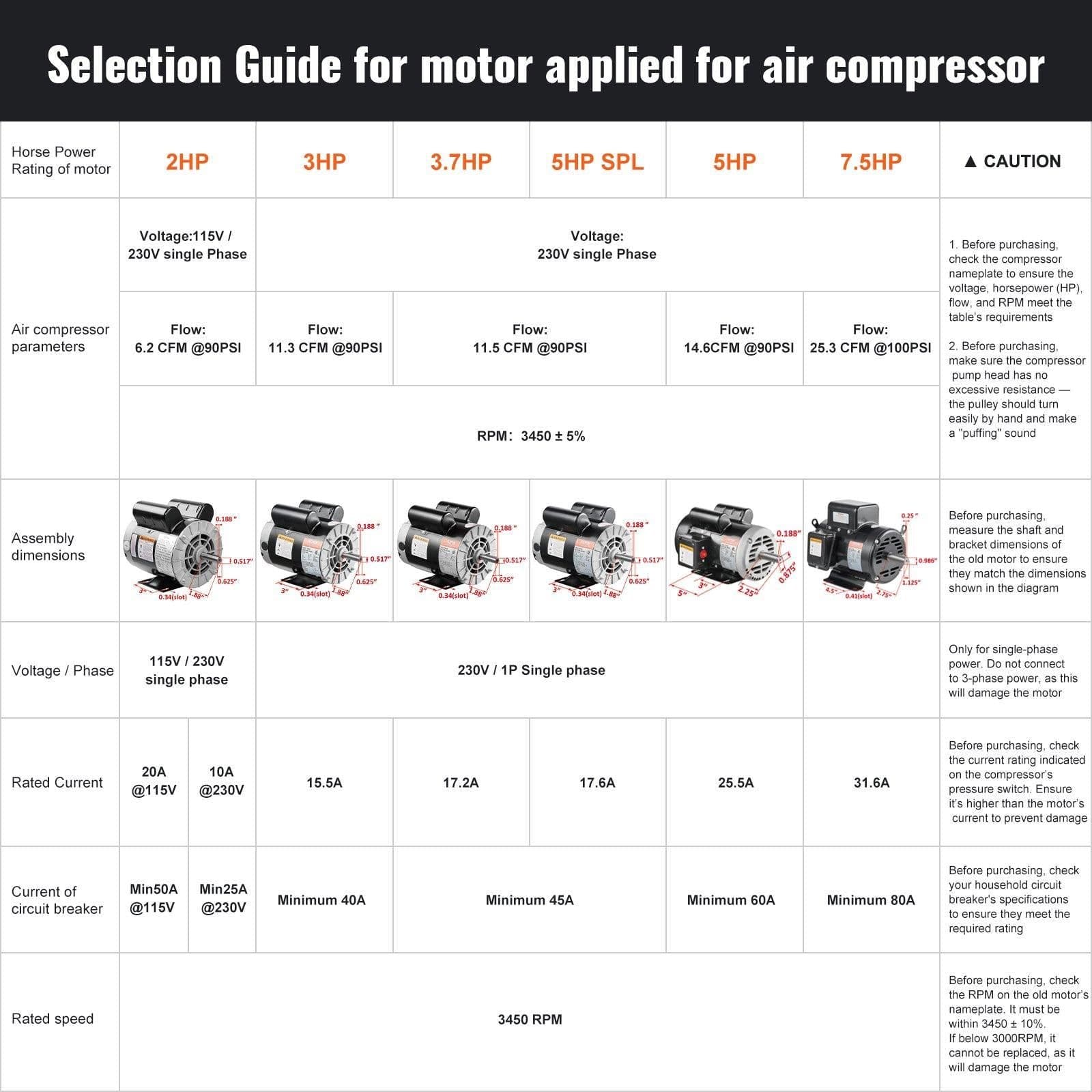 image-VEVOR 2HP SPL Air Compressor Electric Motor, 115/230V, 20/10 Amps, 56 Frame 3450RPM, 5/8" Keyed Shaft, 1.88" Shaft Length, Single Phase, CCW/CW (Factory Setting is CCW)