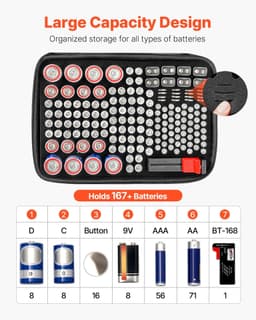 image-VEVOR Battery Organizer Storage Box, Battery Case Bag with Tester BT-168, Waterproof Batteries Organizer Storage Case with Zipper, Holds 167 Batteries AA AAA C D 9V Button, Black (Box Only)