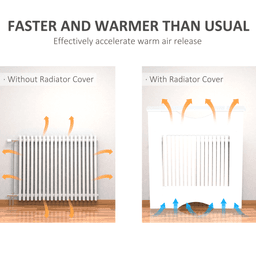 image-HOMCOM Modern Radiator Cover Heater Cabinet Slatted Worktop Painted MDF White