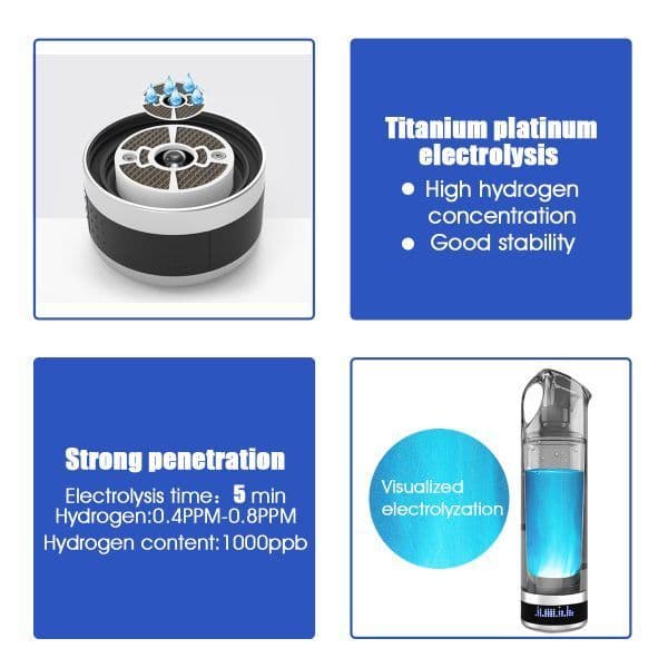 image-Hydrogen Oxygen Separation Hydrogen Rich Water Cup Gift