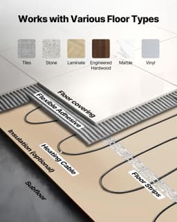 image-VEVOR 50 sqft Underfloor Heating Cable Kit, 120V Electric Radiant Heated Floor System, with Smart Control Thermostat & Alarm, Easy Installation for Tile, Stone, Vinyl, Home Improvement