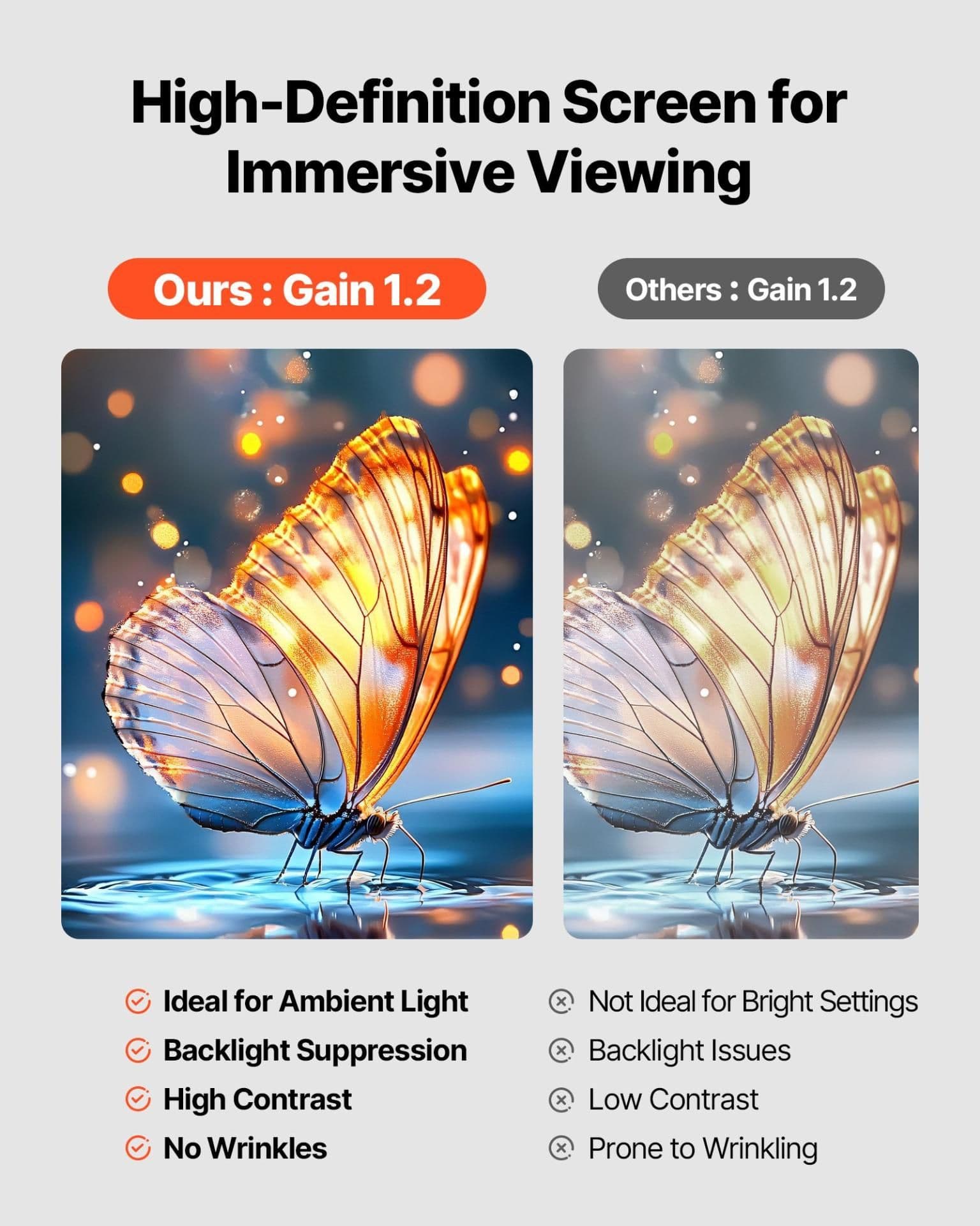 image-VEVOR Projector Screen with Stand, 60 Inch 160° Wide Angle Indoor Outdoor Projection Screen, 16:9 4K HD Wrinkleless Portable Tripod Screens with Carry Bag, for Movie Home Theater Office Presentation