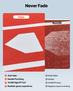 image-VEVOR Baseball Hitting Mat, 10x3.8 ft Batting Cage Mat, Batters Box Turf Mats, Softball Batting Practice Equipment with Home Plate and Anti Fade Turf, Portable Training Aid for Indoor Outdoor, Red