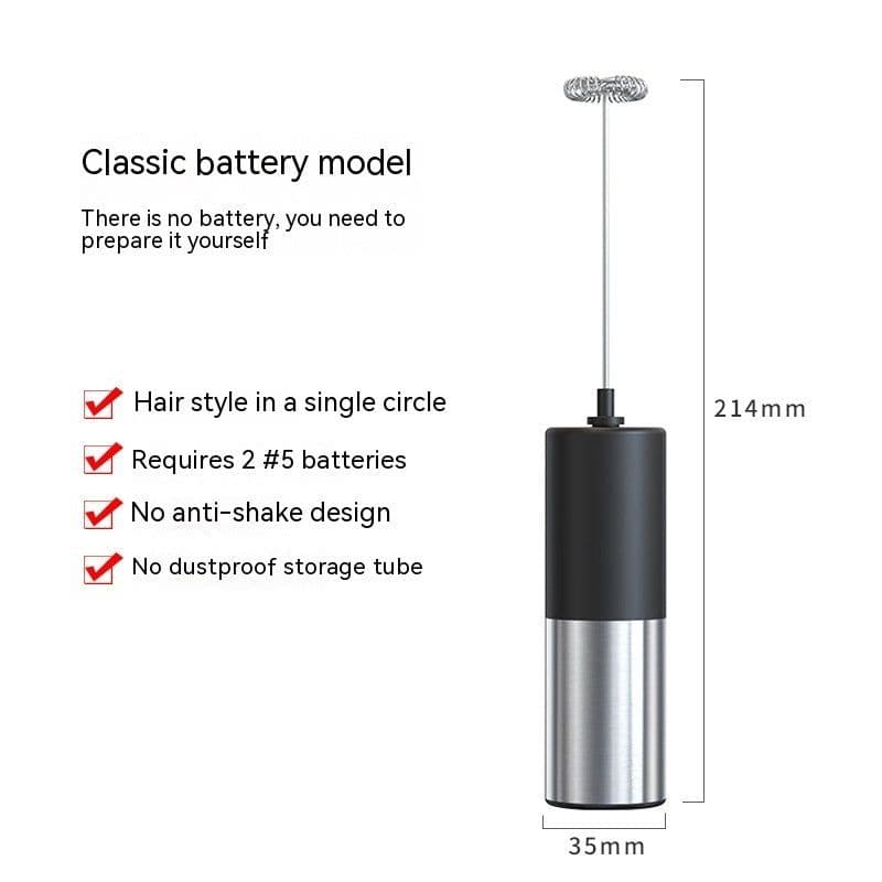 image-Electric Milk Frother - Stainless Steel Mini Coffee Foam Maker