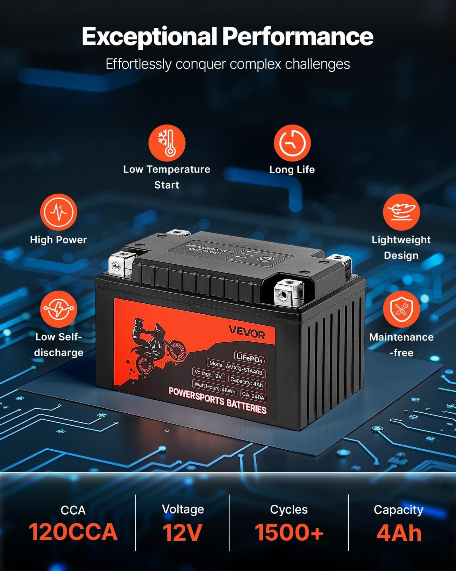 image-VEVOR Motorcycle Battery, 12 Volt 4Ah, LiFePO4 Lithium Pre-Charged Powersports Battery, Maintenance Free & High Performance, Compatible with ATV, Motorcycle, Jet Skis, Scooter, UTV, and More