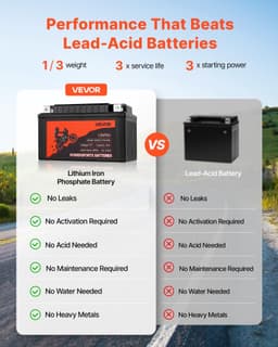 image-VEVOR Motorcycle Battery, 12 Volt 4Ah, LiFePO4 Lithium Pre-Charged Powersports Battery, Maintenance Free & High Performance, Compatible with ATV, Motorcycle, Jet Skis, Scooter, UTV, and More