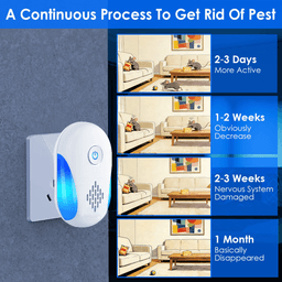image-6 Pack Ultrasonic Pest Repeller, Operation Pest Wide Coverage Dual-Frequency Pest Control for Home Apartment Hotel Office Kitchen