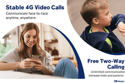 image-4G Android Kids Smartwatch with SIM Card, GPS + WiFi + LBS Tracker,