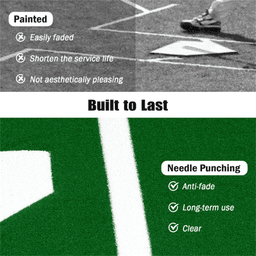 image-Softball Pitching Mat - 10ft x 3ft Green Artificial Turf Training Aid