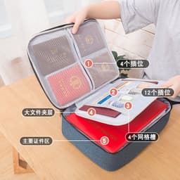 image-Document Storage Bag Multi-Layer Passport Organizer with Zipper