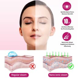 image-Sokany 6380 Nano-Ion Facial Steamer Hot Spray Beauty Instrument