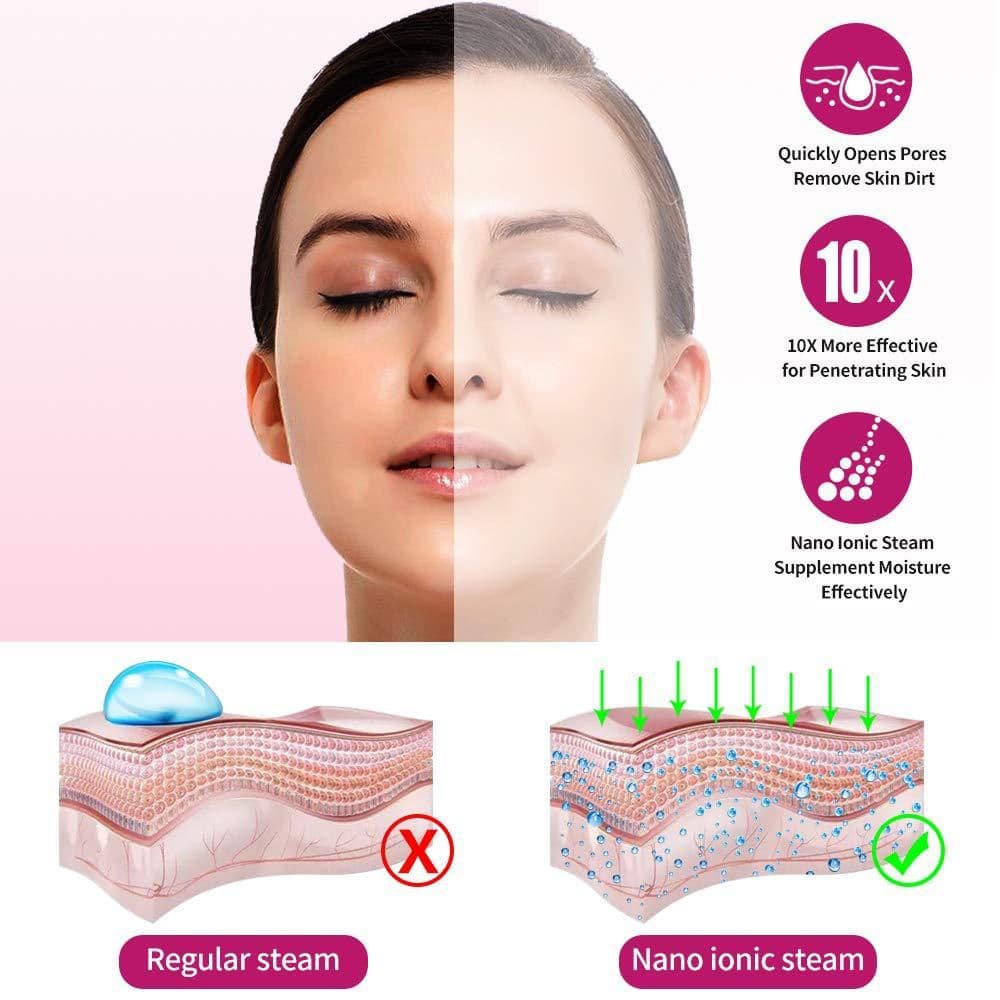 image-Sokany 6380 Nano-Ion Facial Steamer Hot Spray Beauty Instrument