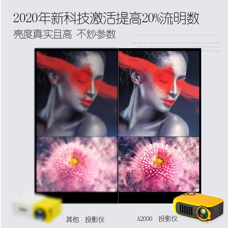 image-TRANSJEE A2000 Mini Portable Projector 1080P LCD Home Theater