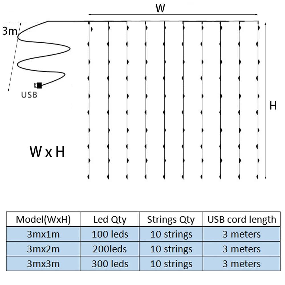 image-LED Curtain String Lights USB Battery Powered with Remote Control