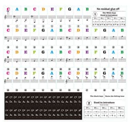 image-Piano Keyboard Stickers 88/61/54/49 Key Transparent Notation Scale Labels