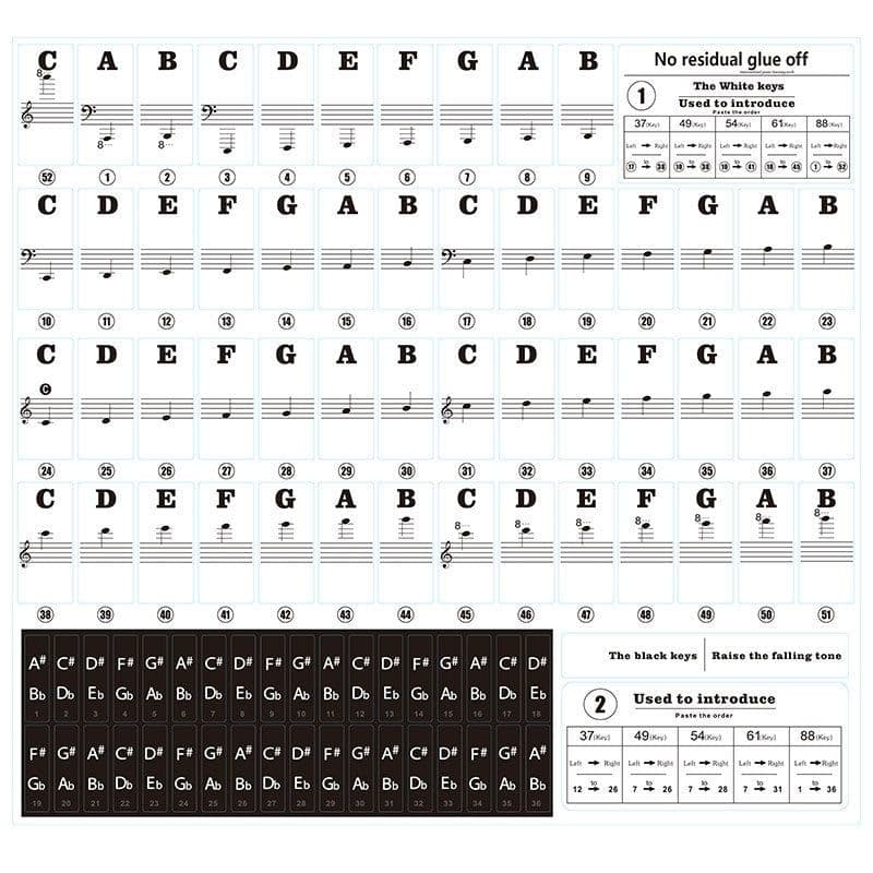 image-Piano Keyboard Stickers 88/61/54/49 Key Transparent Notation Scale Labels