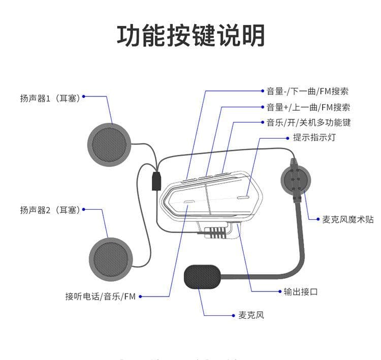 image-Motorcycle Bluetooth Helmet Headset Stereo Hands-Free 4.2