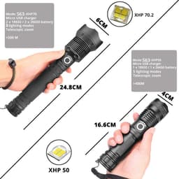 image-XHP50 Rechargeable Aluminum Alloy LED Flashlight USB Power Display