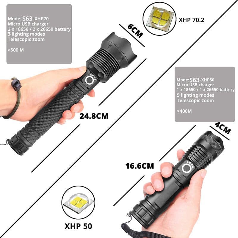 image-XHP50 Rechargeable Aluminum Alloy LED Flashlight USB Power Display