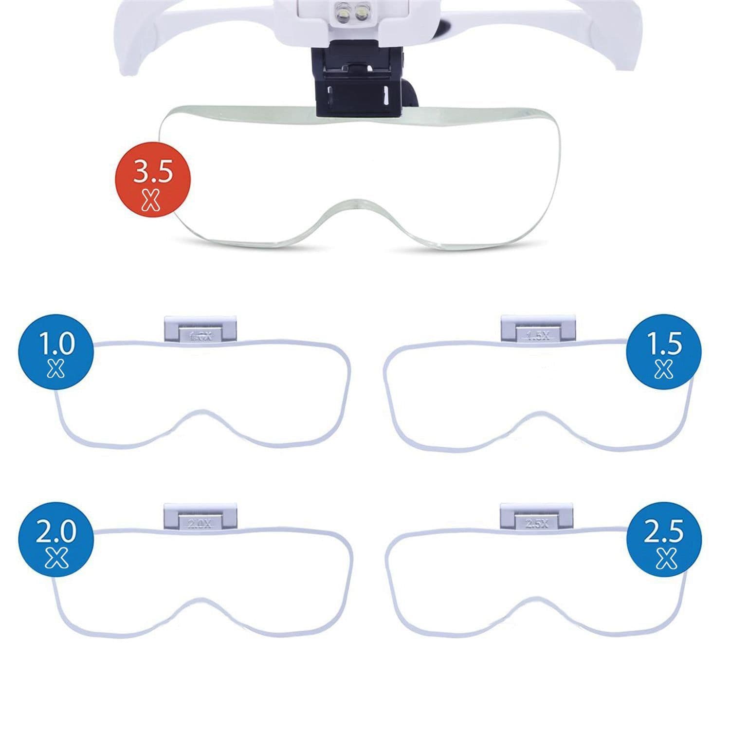 image-Chuda 9892B2 LED Magnifying Glasses 5 Lens Surgical Magnifier