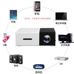 image-YG300 Mini LED Projector Portable 320x240 Home Theater