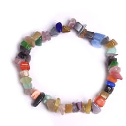 image-Amethyst Crystal Bracelet