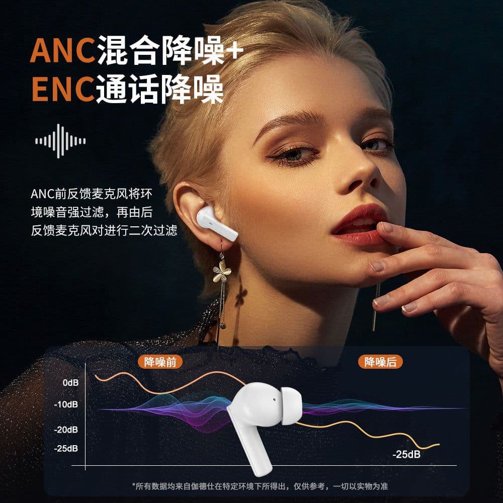image-Gardex M12 ANC ENC Noise Cancelling Bluetooth Headset