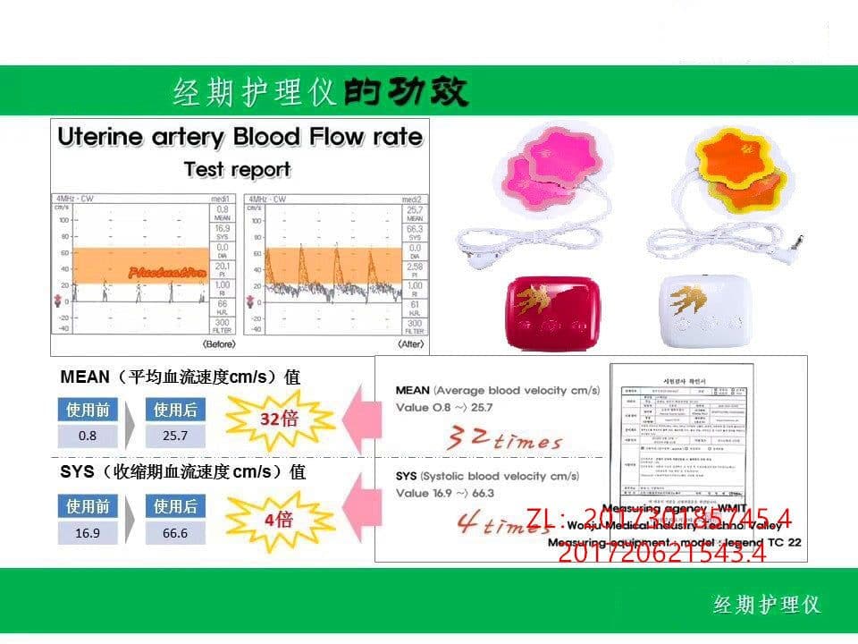 image-Li Yan Menstrual Care Massage Instrument LY-01 Rose Red