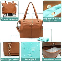 image-Foldable Multi-Functional Diaper Bag with Shoulder Strap