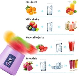 image-Portable Mini USB Rechargeable Juicer Cup 400ml 6 Blades