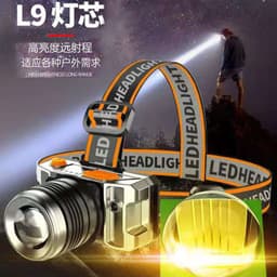 image-High Fly Outdoors T18A LED Headlamp USB Rechargeable Zoom Headlight