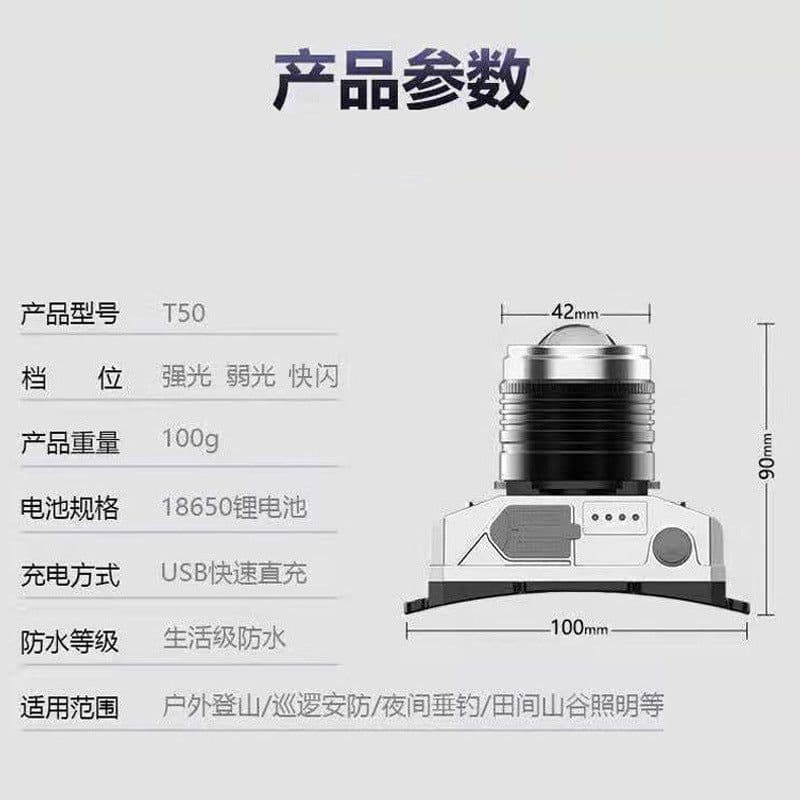image-High Fly Outdoors T18A LED Headlamp USB Rechargeable Zoom Headlight