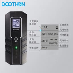 image-32A European Standard EV Charging Cable with Temperature Control